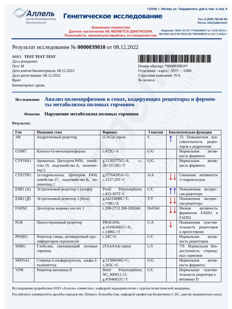 Образец результата